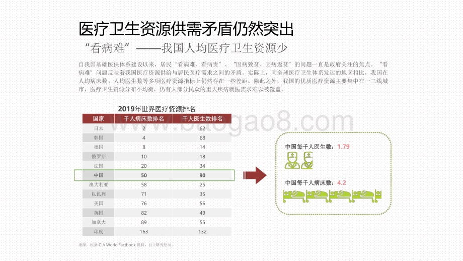 2021中国百万医疗险行业发展研究报告.pdf_第5页