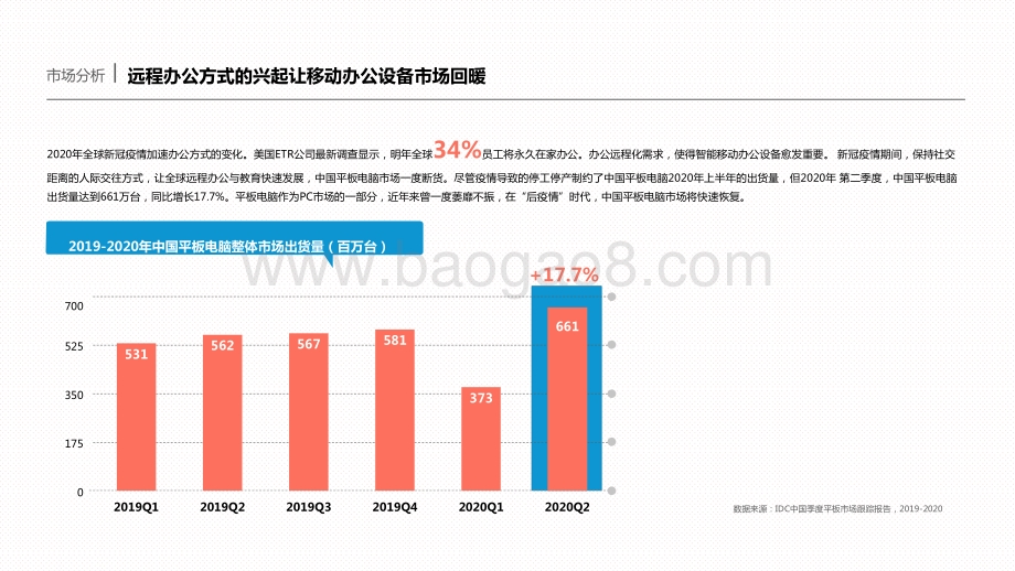 2020-2021中国智能设备办公体验趋势报告.pptx_第5页