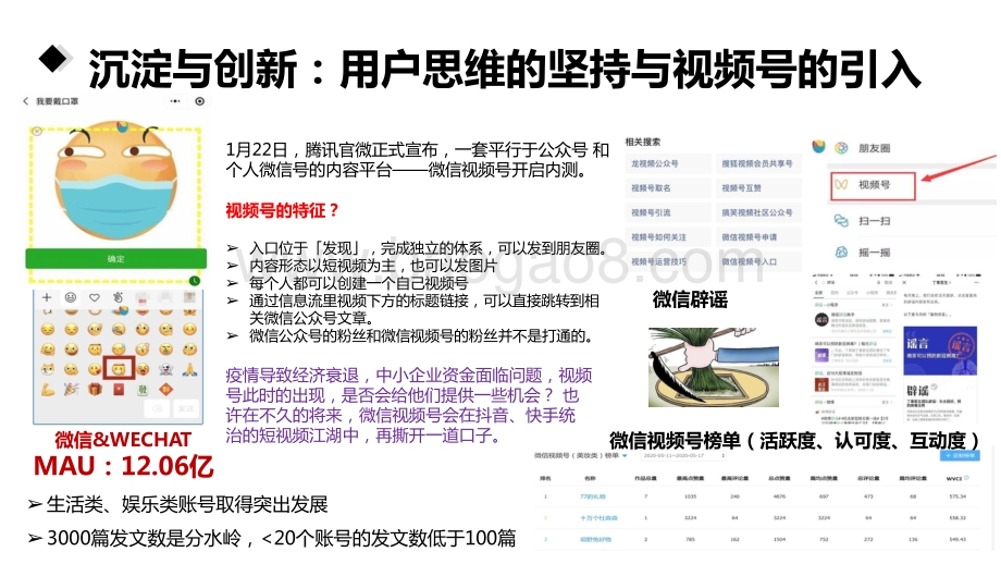 2020上半年新媒体发展研究报告.pptx_第5页