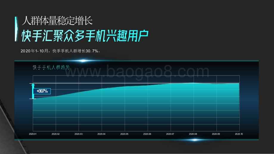 2020-2021快手手机行业数据价值报告.pdf_第4页