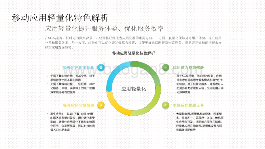 2020-2021中国移动应用体验变革趋势洞察报告.pdf_第4页