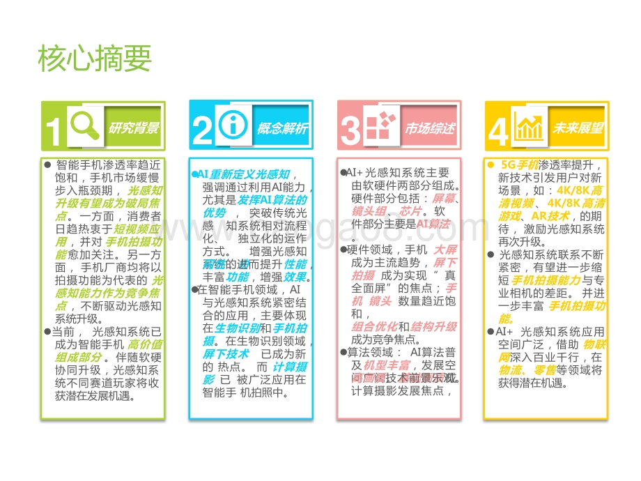 2020中国人工智能手机白皮书：AI重新定义光感知.pptx_第2页
