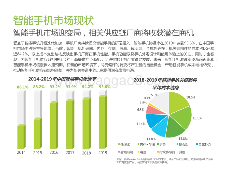 2020中国人工智能手机白皮书：AI重新定义光感知.pptx_第4页