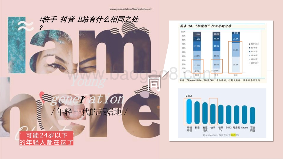快手、抖音、B站营销策略异同（上）.pptx_第2页