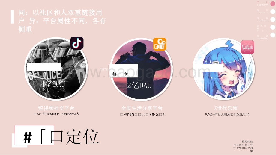 快手、抖音、B站营销策略异同（上）.pptx_第5页