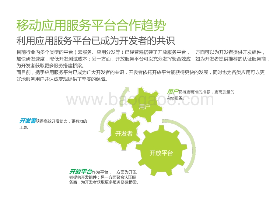 2020年中国移动应用趋势洞察白皮书：开发与营销篇.pptx_第5页