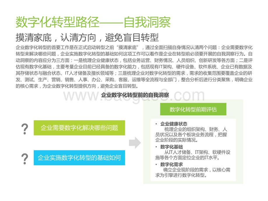 2021年中国企业数字化转型路径实践研究报告.pptx_第5页
