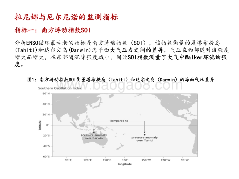 拉尼娜、厄尔尼诺与证券投资.pptx_第5页