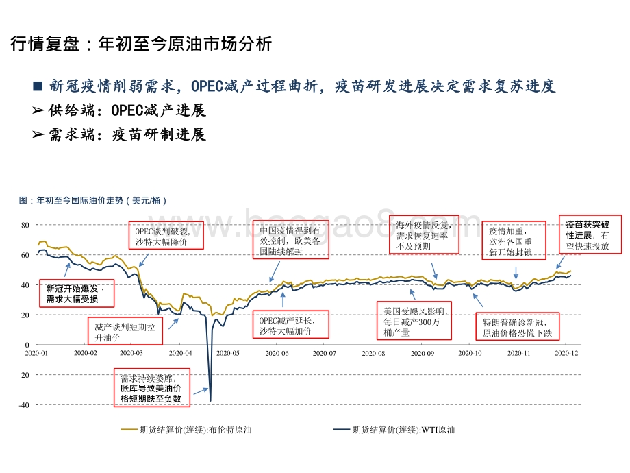 化工行业2021年年度策略：拥抱顺周期掘金真成长.pptx_第5页