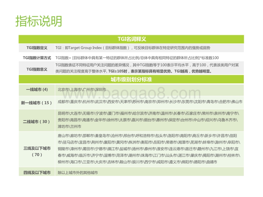2020年中国原创财经新媒体案例研究报告.pptx_第4页