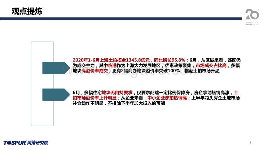 2020年6月上海土地市场监测报告.pdf_第3页