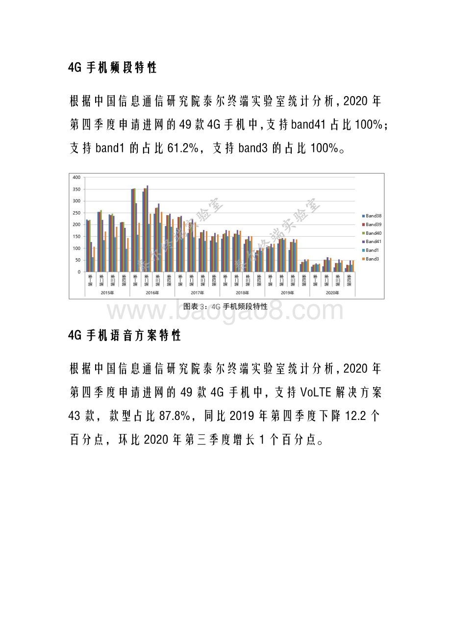 2020年第四期国内手机产品通信特性与技术能力监测报告.pdf_第3页
