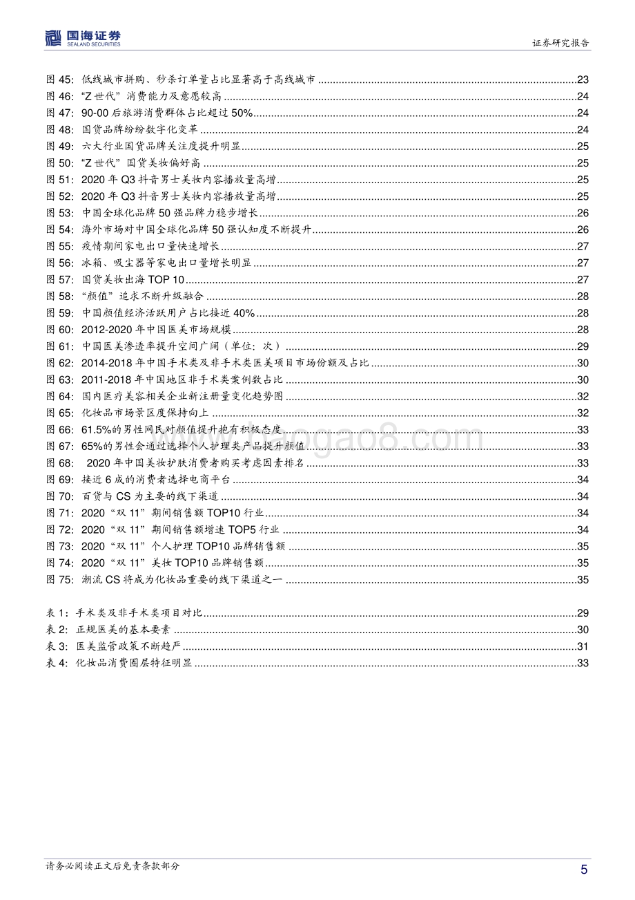 休闲服务行业2021年投资策略：经霜而赤引领新格局.pdf_第5页
