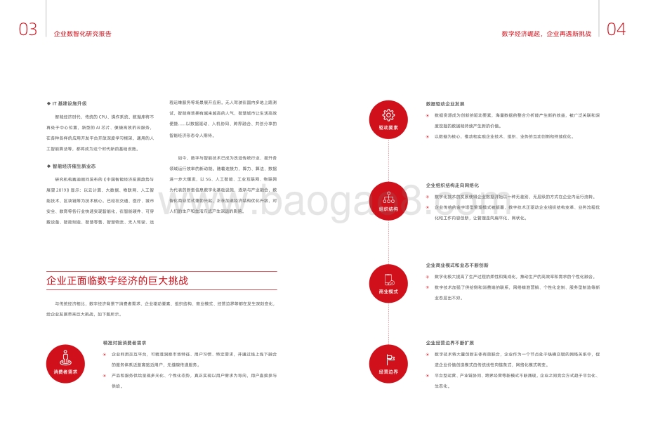 企业数智化研究报告.pdf_第4页