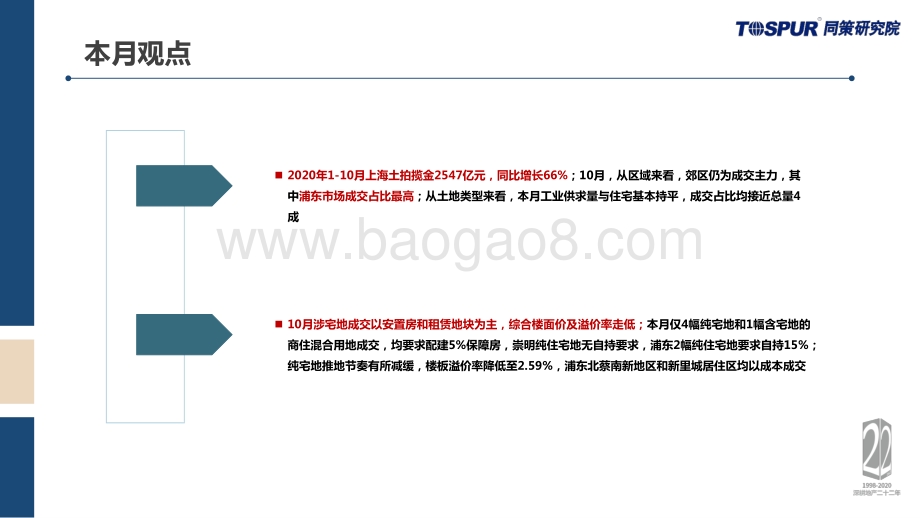 2020年10月上海土地市场监测报告.pdf_第3页