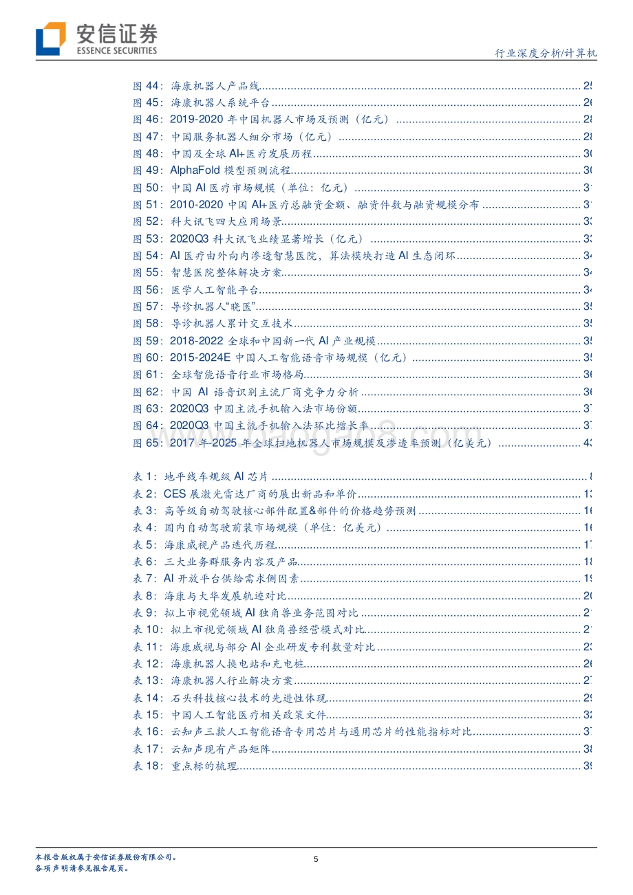 计算机行业2021：智能花开AI满天下.pdf_第5页