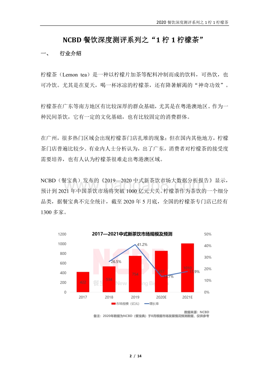 “1柠1柠檬茶”加盟测评报告.pdf_第2页