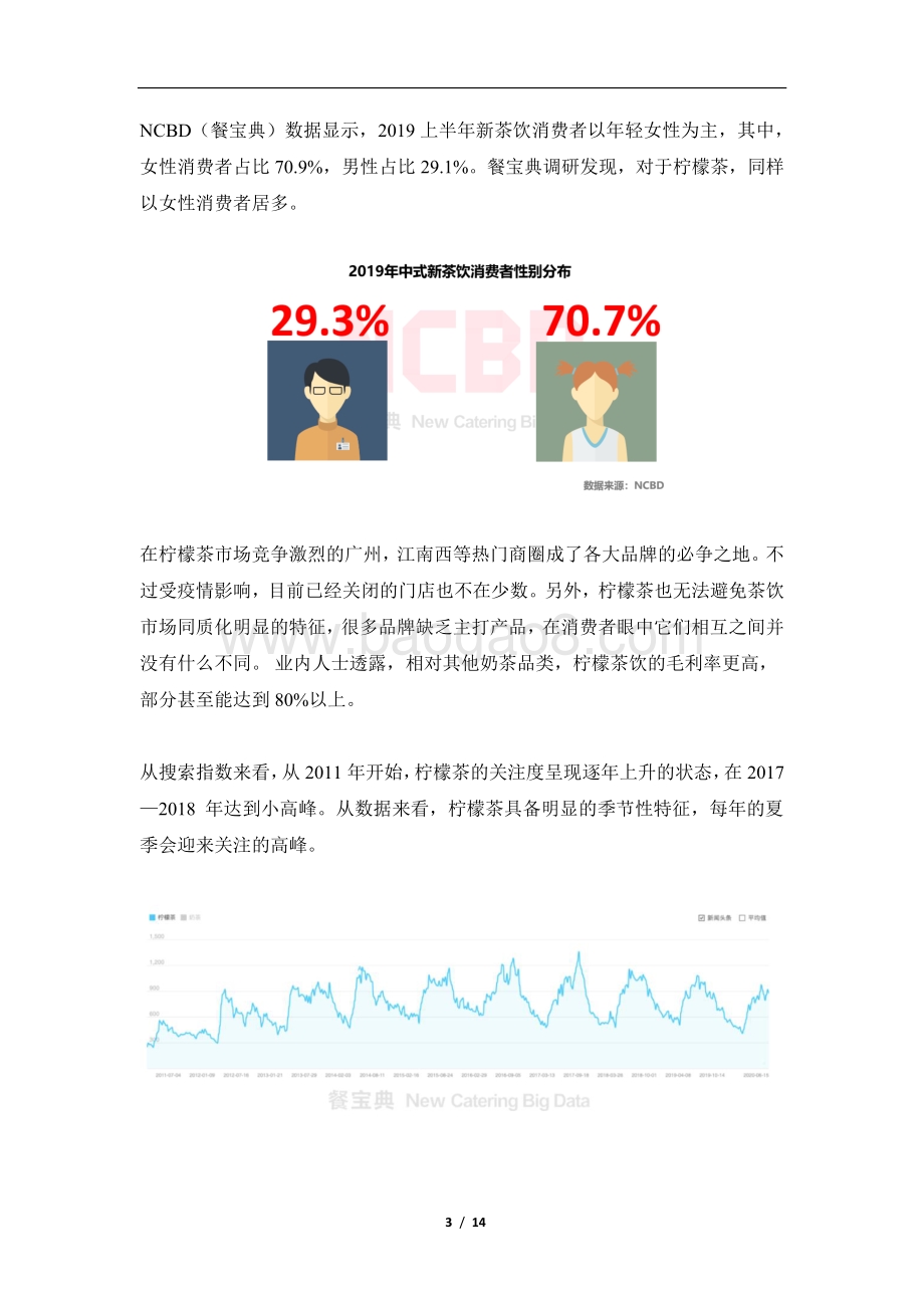“1柠1柠檬茶”加盟测评报告.pdf_第3页