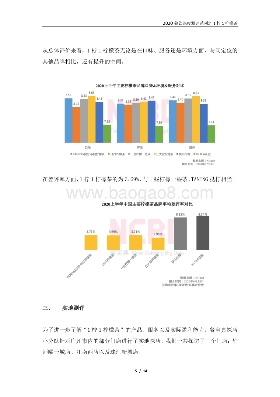 “1柠1柠檬茶”加盟测评报告.pdf_第5页