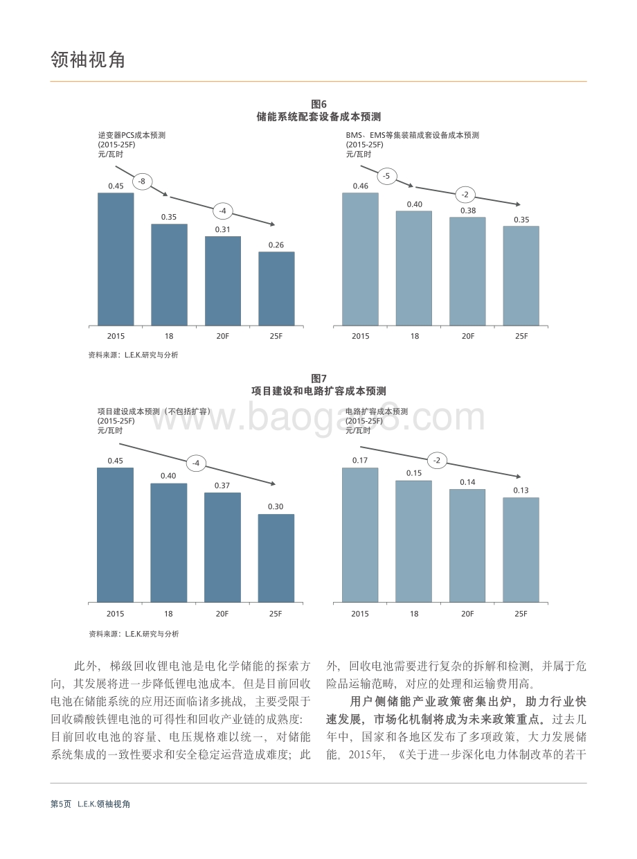 用户侧储能：把握日渐成熟的国内锂电市场机遇.pdf_第5页