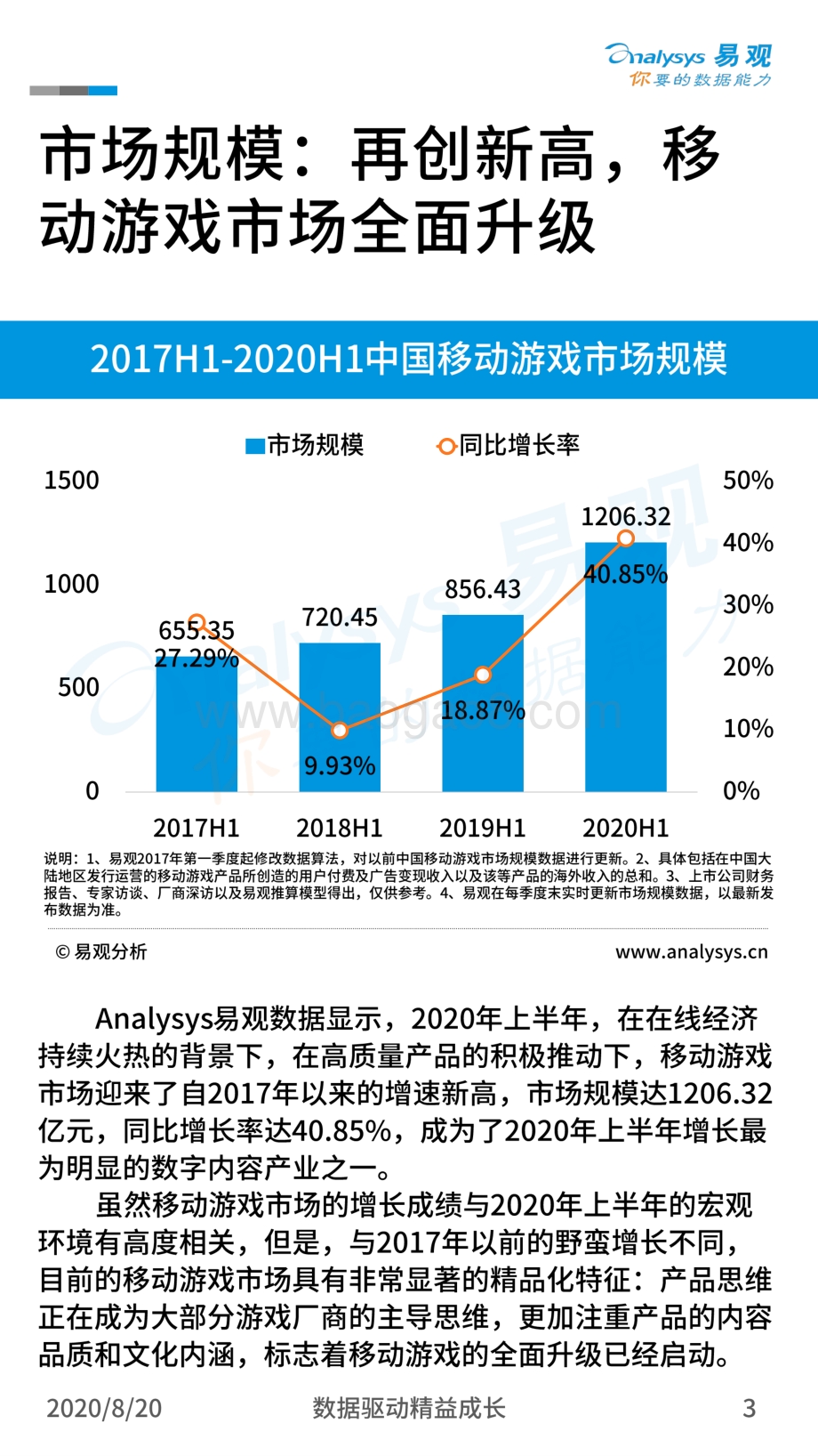 2020年H1中国移动游戏市场盘点分析.pdf_第3页
