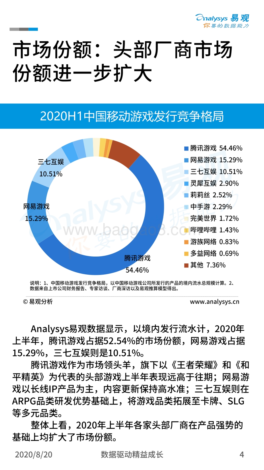 2020年H1中国移动游戏市场盘点分析.pdf_第4页