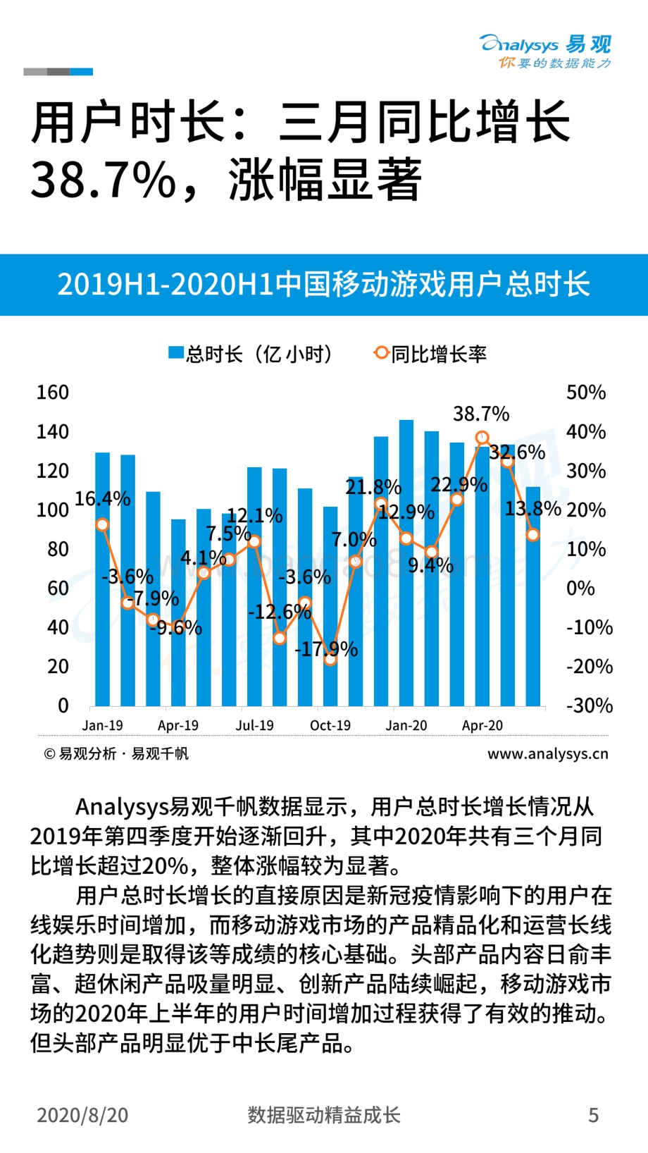 2020年H1中国移动游戏市场盘点分析.pdf_第5页