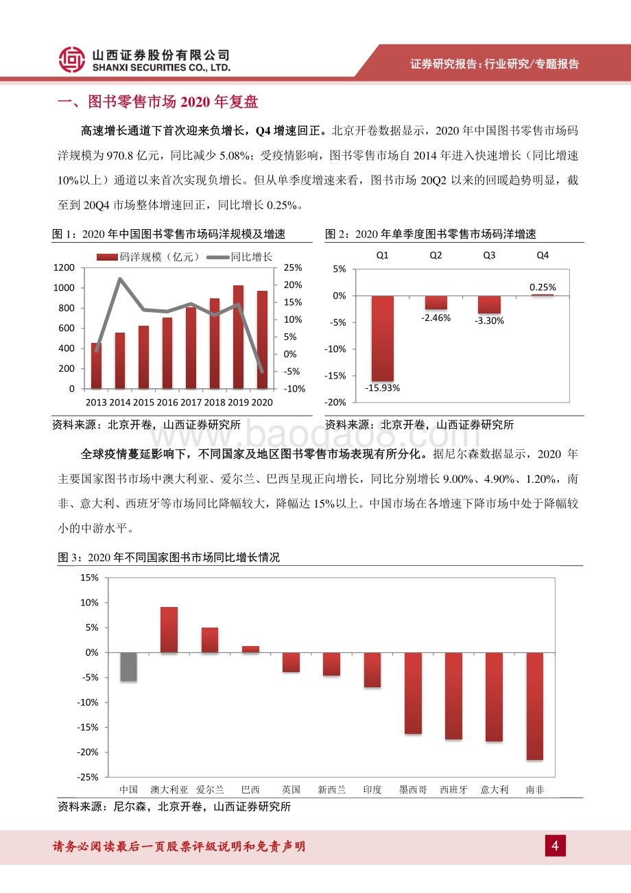 2020年图书市场复盘：网店驱动、实体回暖20Q4市场销售增速回正.pdf_第4页