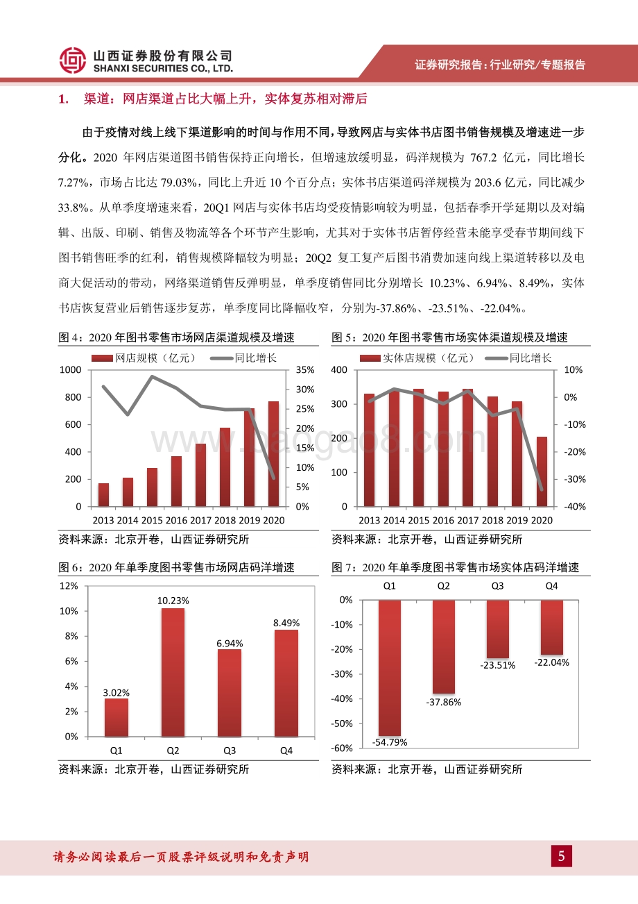 2020年图书市场复盘：网店驱动、实体回暖20Q4市场销售增速回正.pdf_第5页