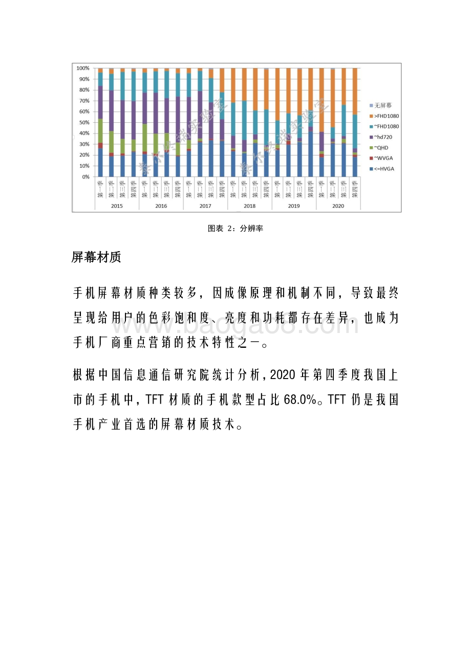2020年第四期国内手机产品交互载体特性监测报告.pdf_第3页