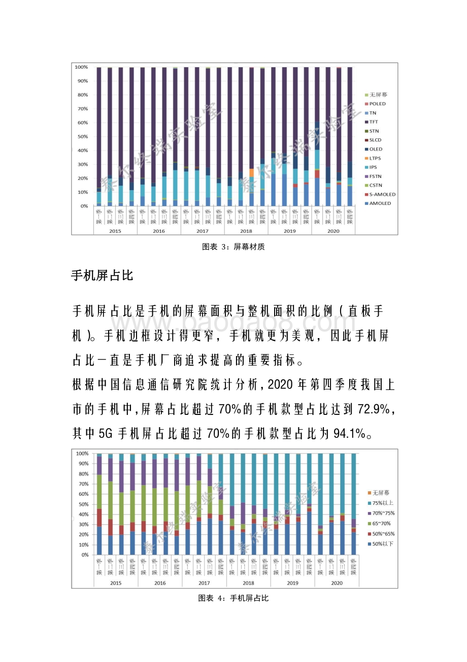 2020年第四期国内手机产品交互载体特性监测报告.pdf_第4页