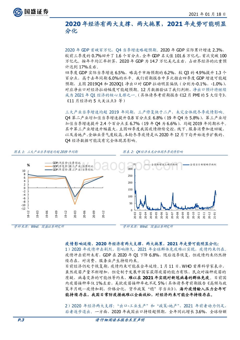 2020经济全面回顾与2021展望：超预期的表与里.pdf_第3页