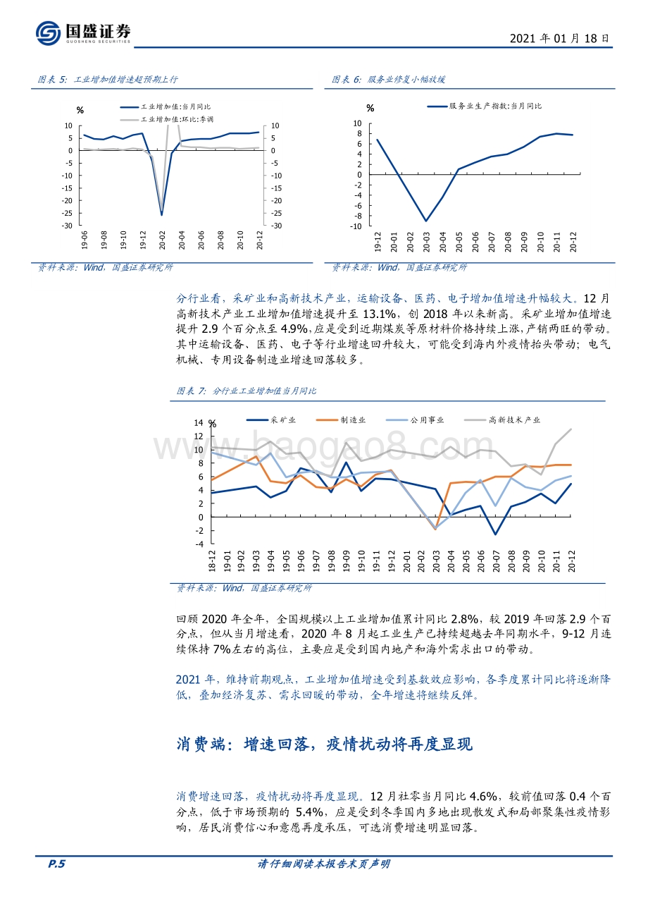 2020经济全面回顾与2021展望：超预期的表与里.pdf_第5页