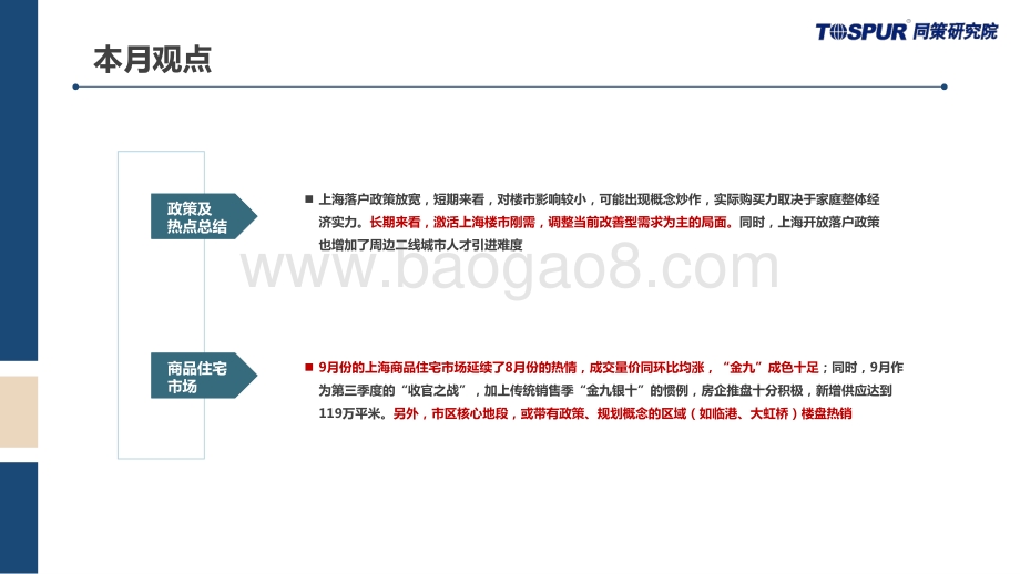2020年9月上海商品住宅市场月报.pdf_第3页