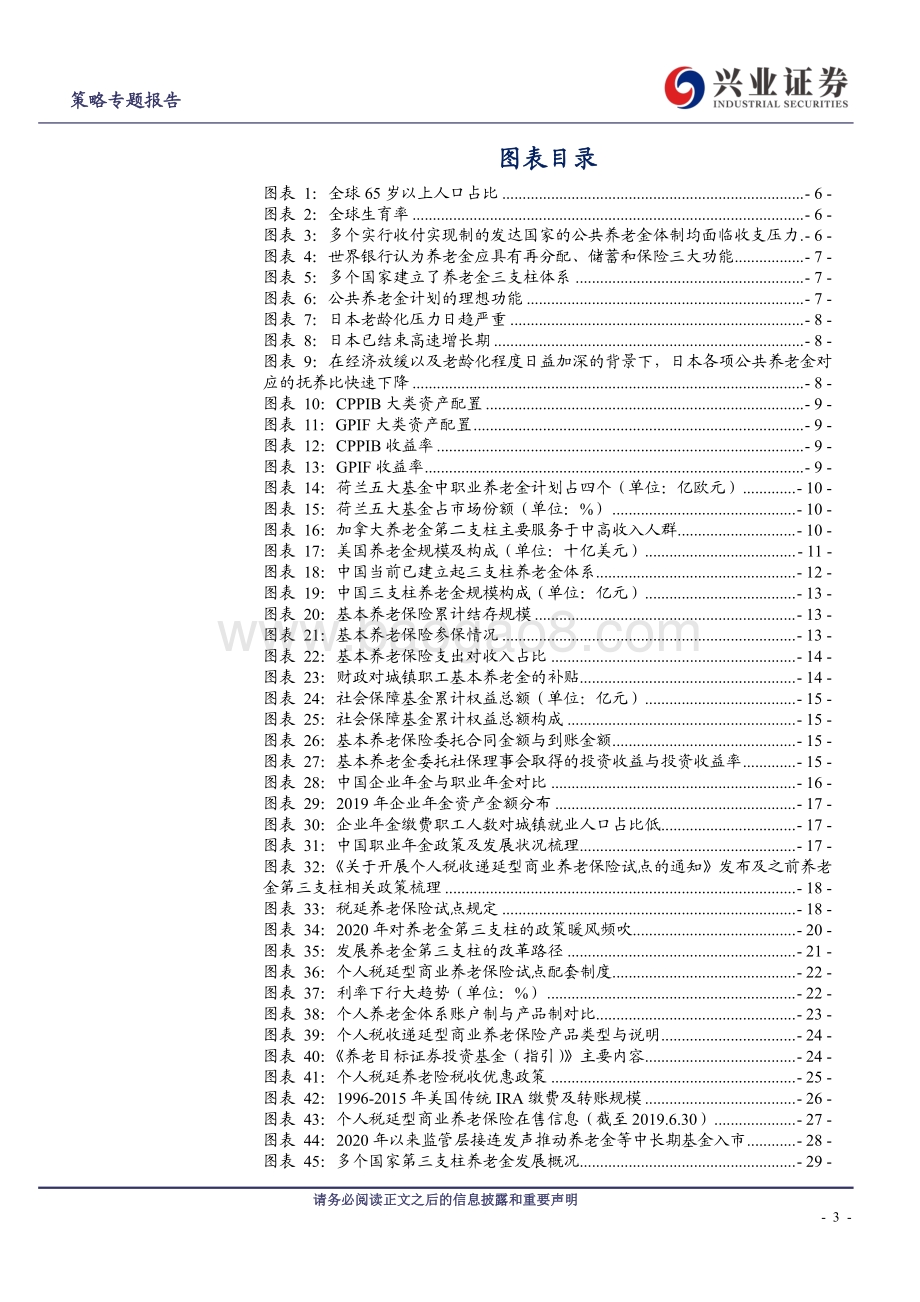 养老金第三支柱的国际比较研究.pdf_第3页