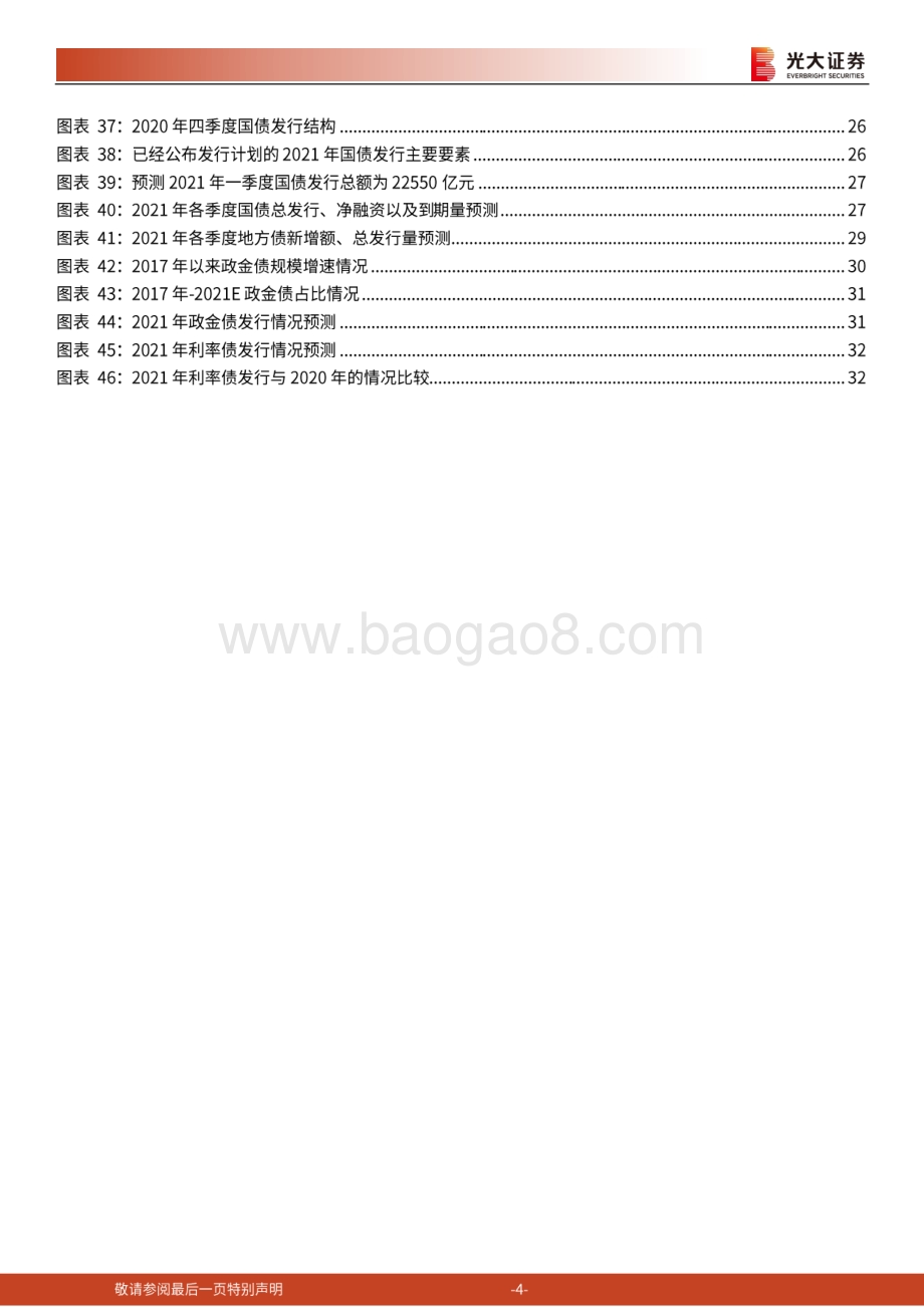 利率债供给2020年回顾与2021年展望.pdf_第4页
