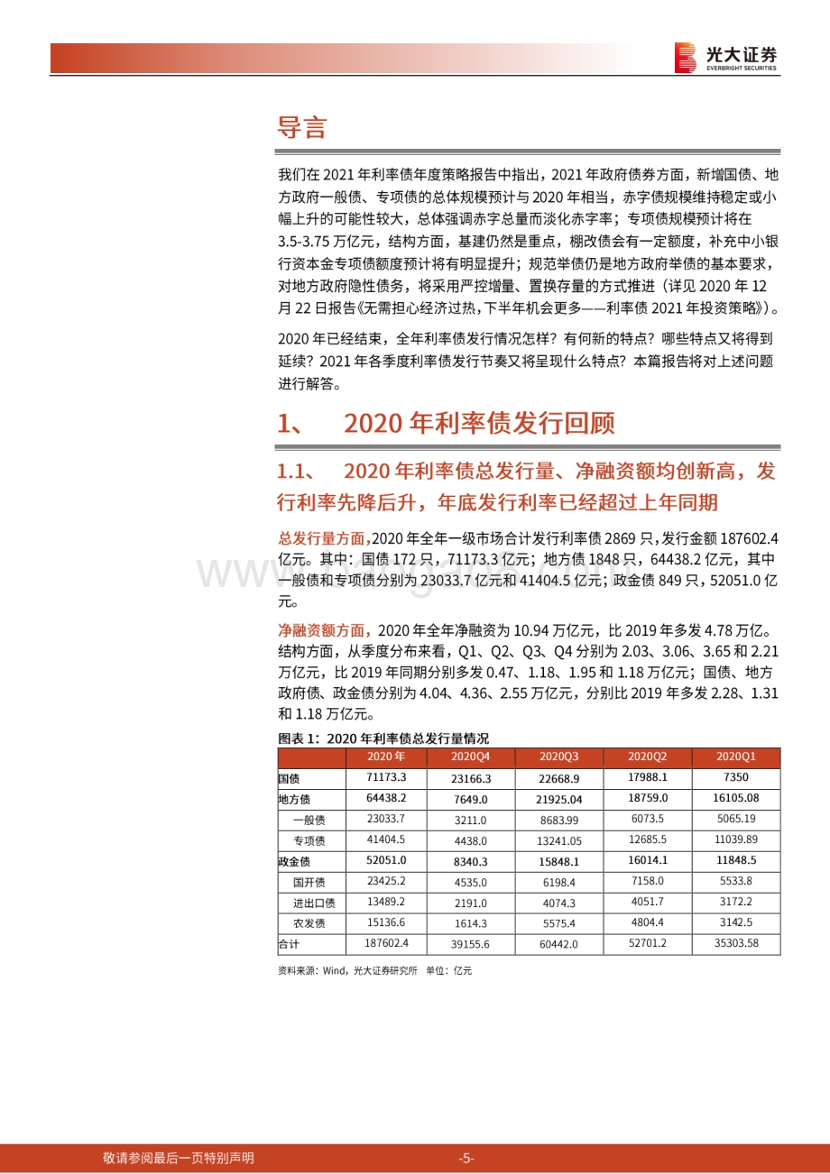 利率债供给2020年回顾与2021年展望.pdf_第5页