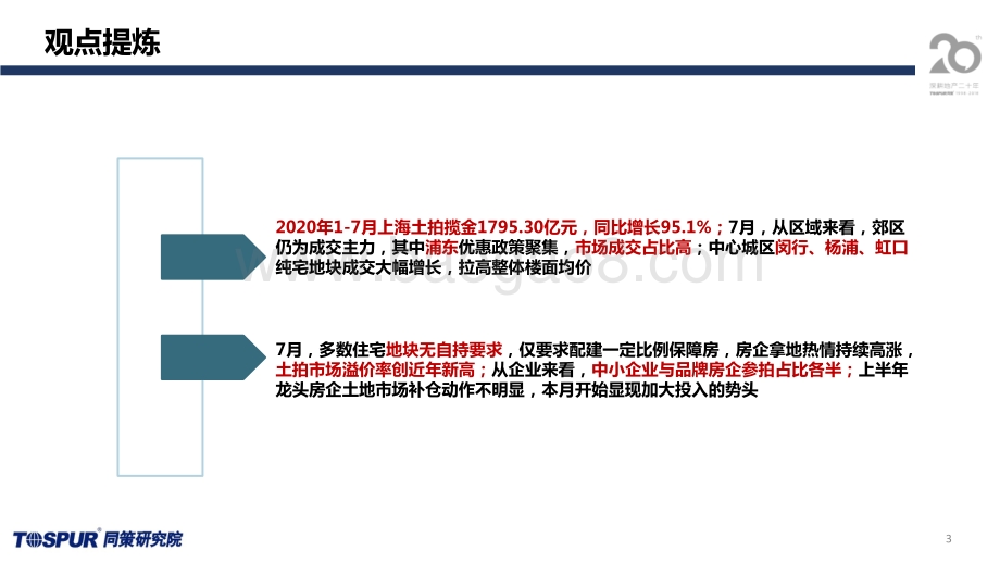 2020年7月上海土地市场监测报告.pdf_第3页