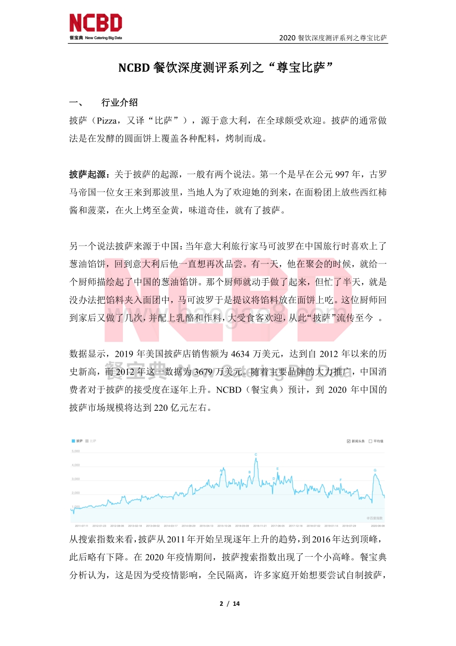 “尊宝比萨”加盟深度测评报告.pdf_第2页