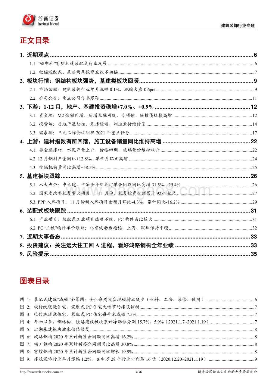 建筑装饰行业专题报告：“碳中和”目标下持续看好装配式基建龙头迎估值修复.pdf_第3页