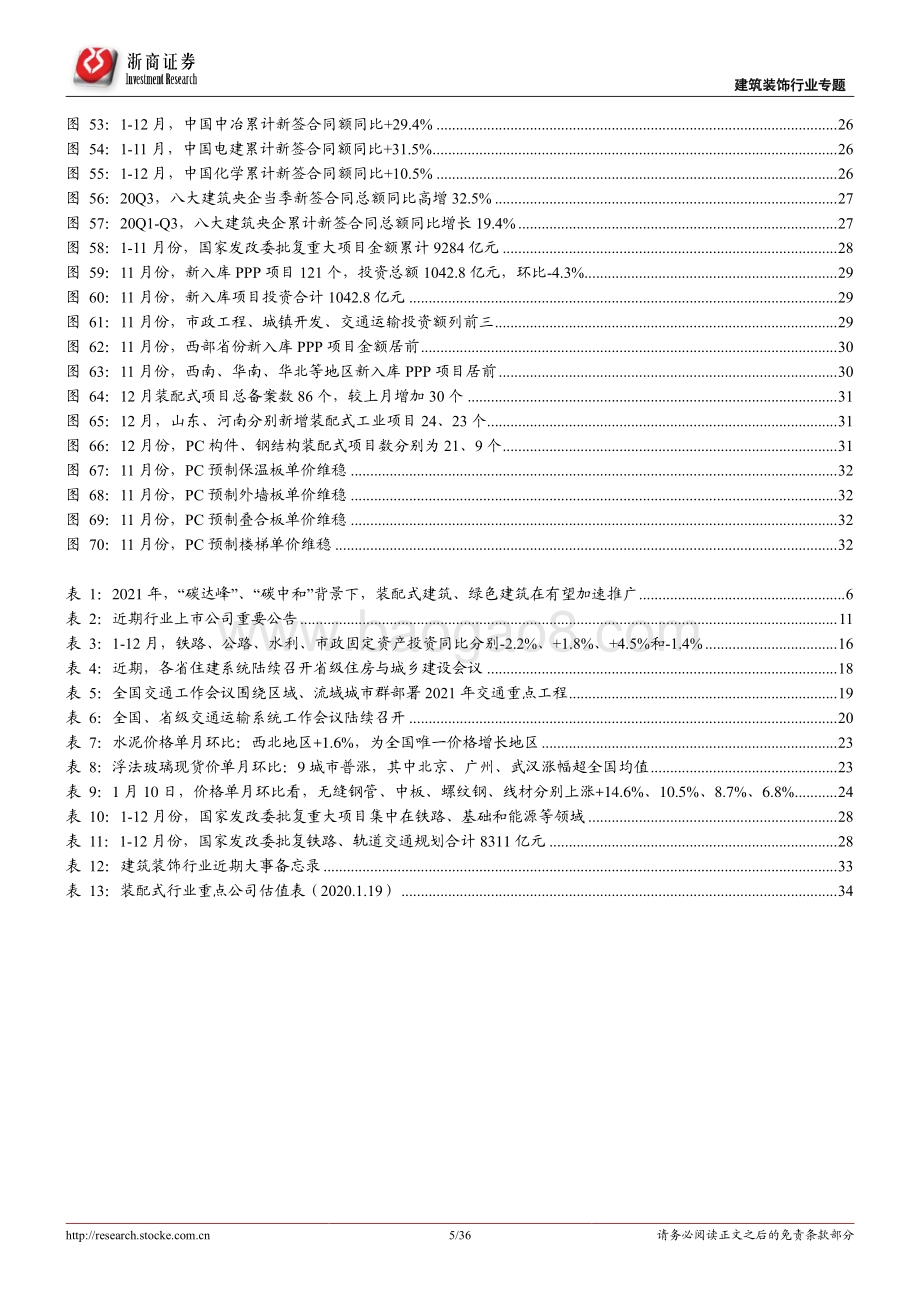 建筑装饰行业专题报告：“碳中和”目标下持续看好装配式基建龙头迎估值修复.pdf_第5页