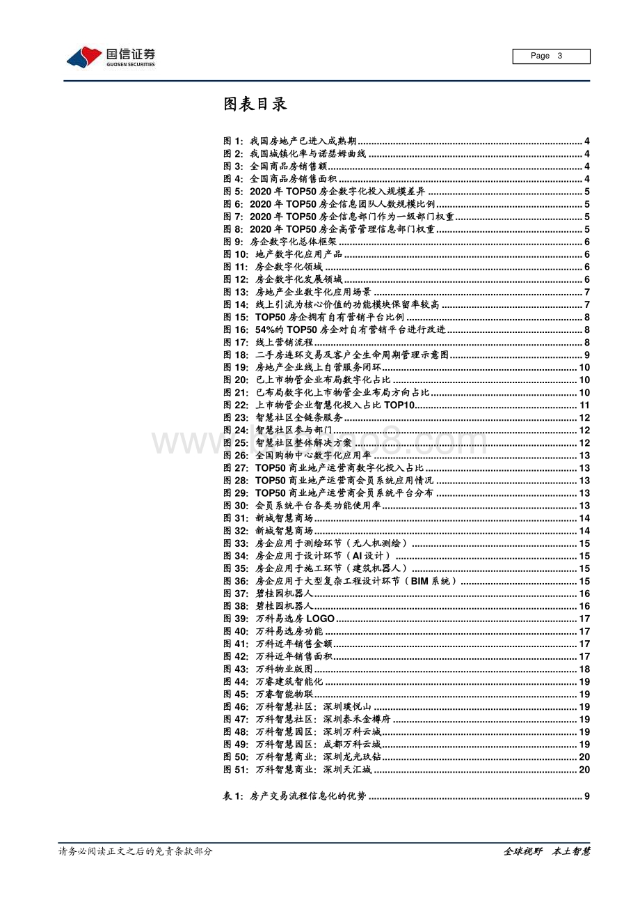 数字化浪潮系列之房地产数字化：地产下半场科技赋能助力新成长.pdf_第3页