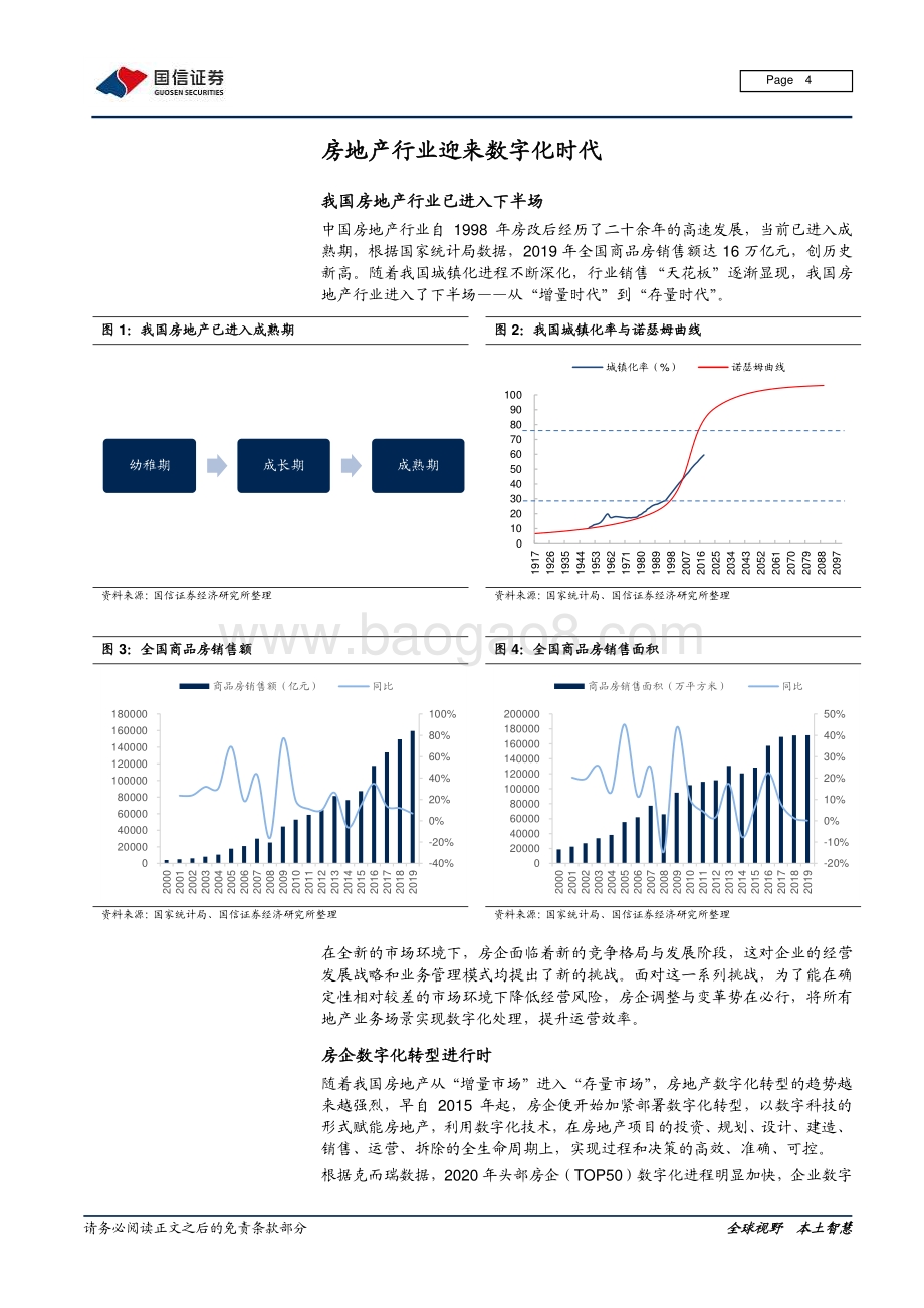 数字化浪潮系列之房地产数字化：地产下半场科技赋能助力新成长.pdf_第4页