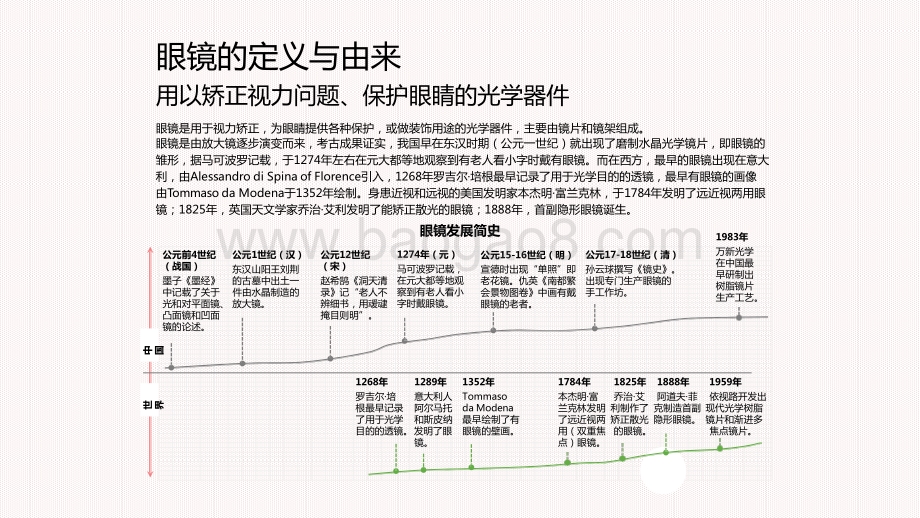 2020-2021中国眼镜镜片行业研究报告.pptx_第3页