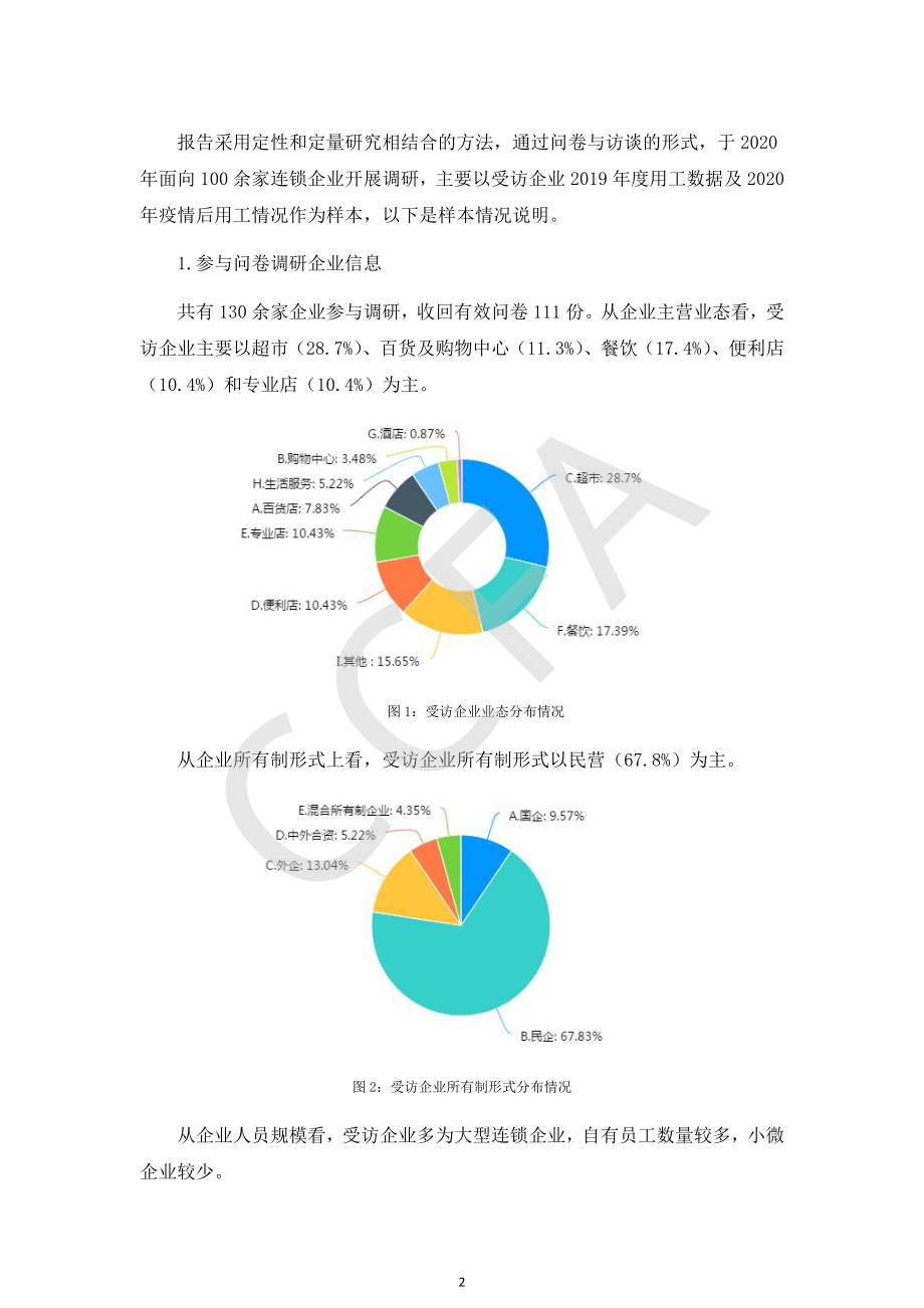 2020中国连锁企业用工情况报告.pdf_第4页