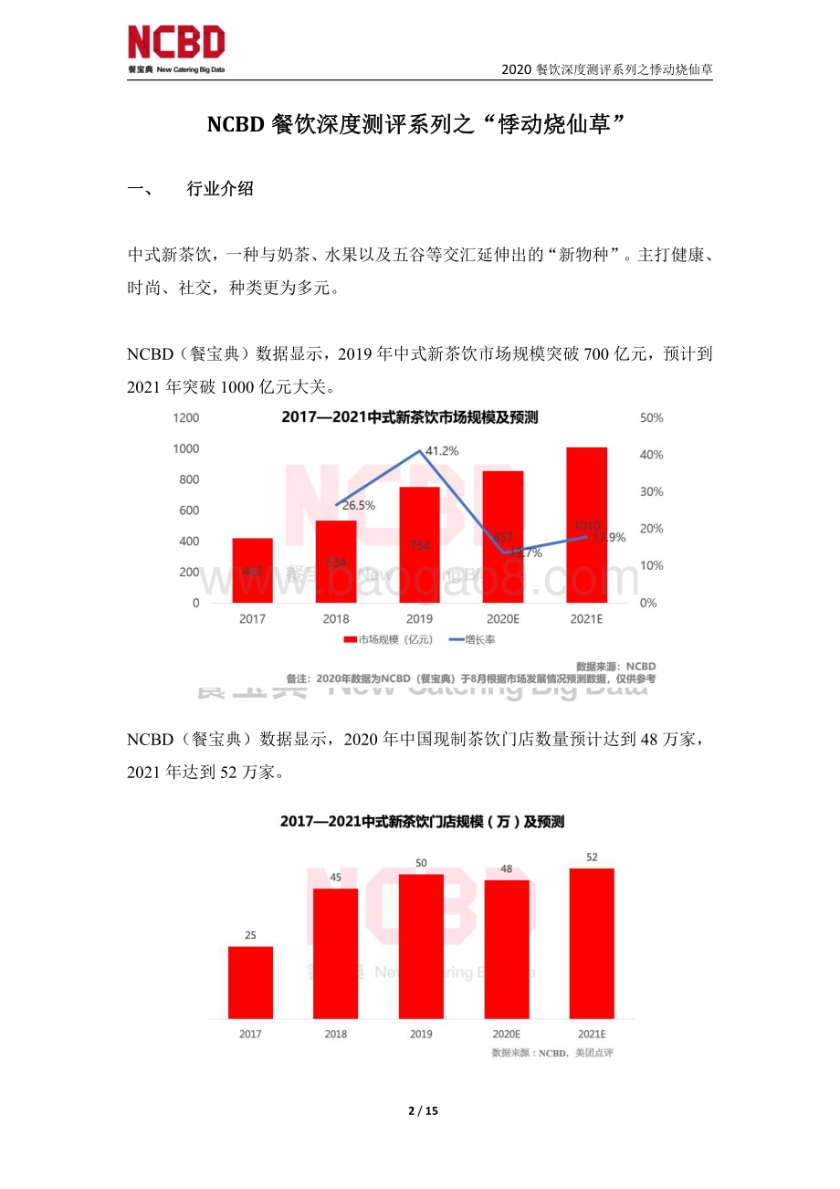“悸动烧仙草”茶饮加盟深度测评报告.pdf_第2页