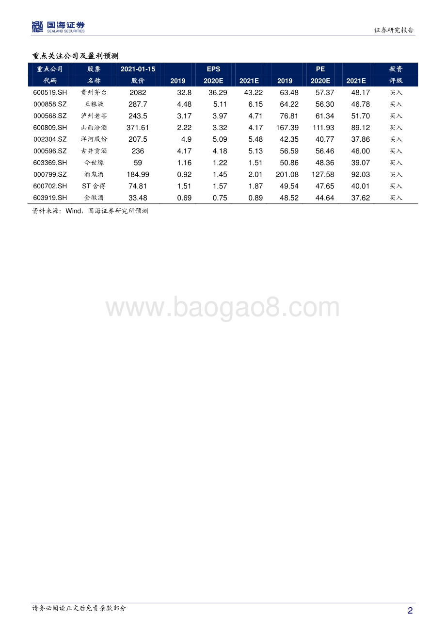 食品饮料2021年投资策略：强者恒强趋势不变十四五开局之年望迎开门红.pdf_第2页