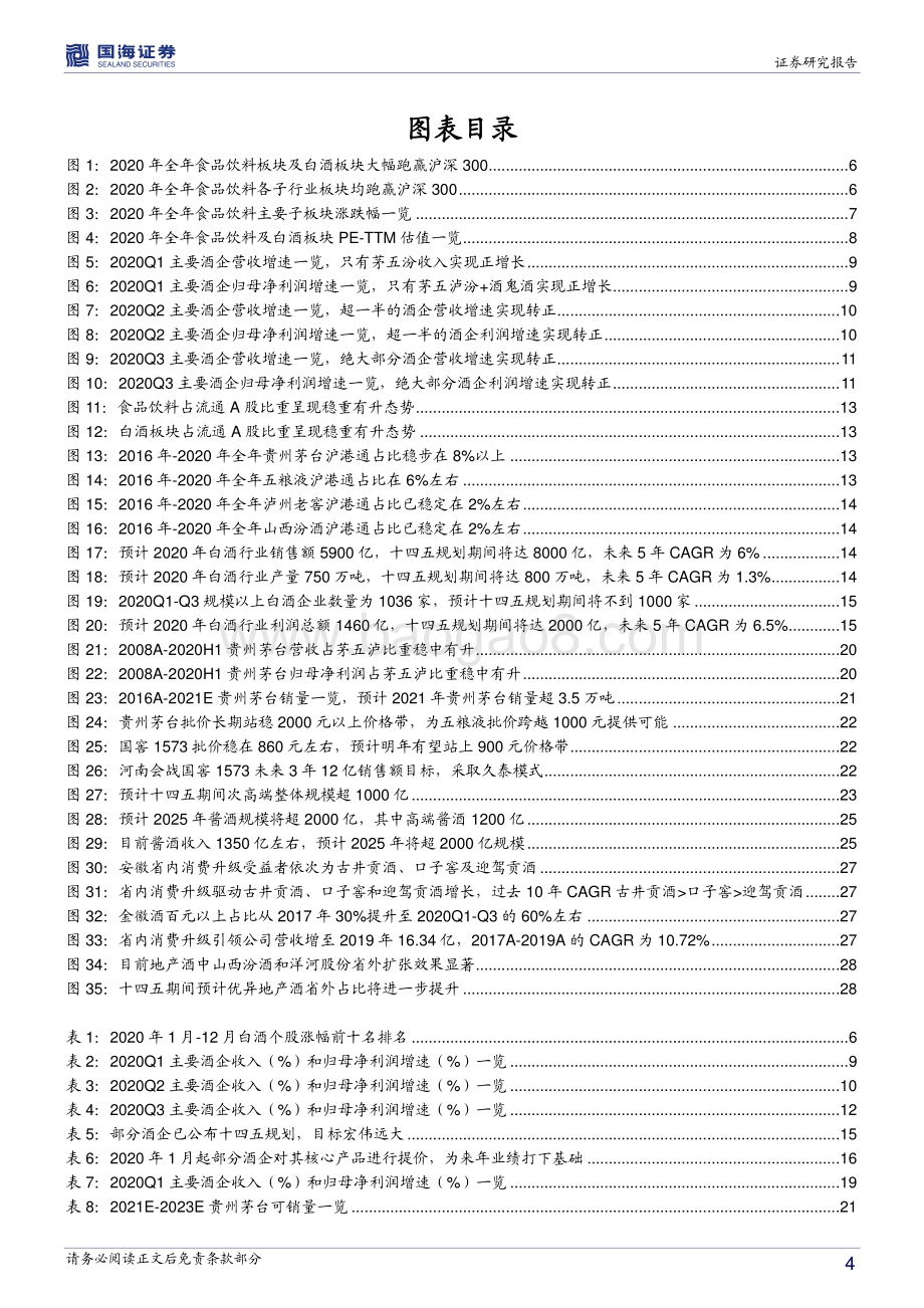 食品饮料2021年投资策略：强者恒强趋势不变十四五开局之年望迎开门红.pdf_第4页