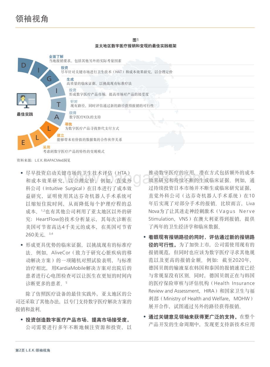 亚太地区的数字医疗保险格局.pdf_第2页