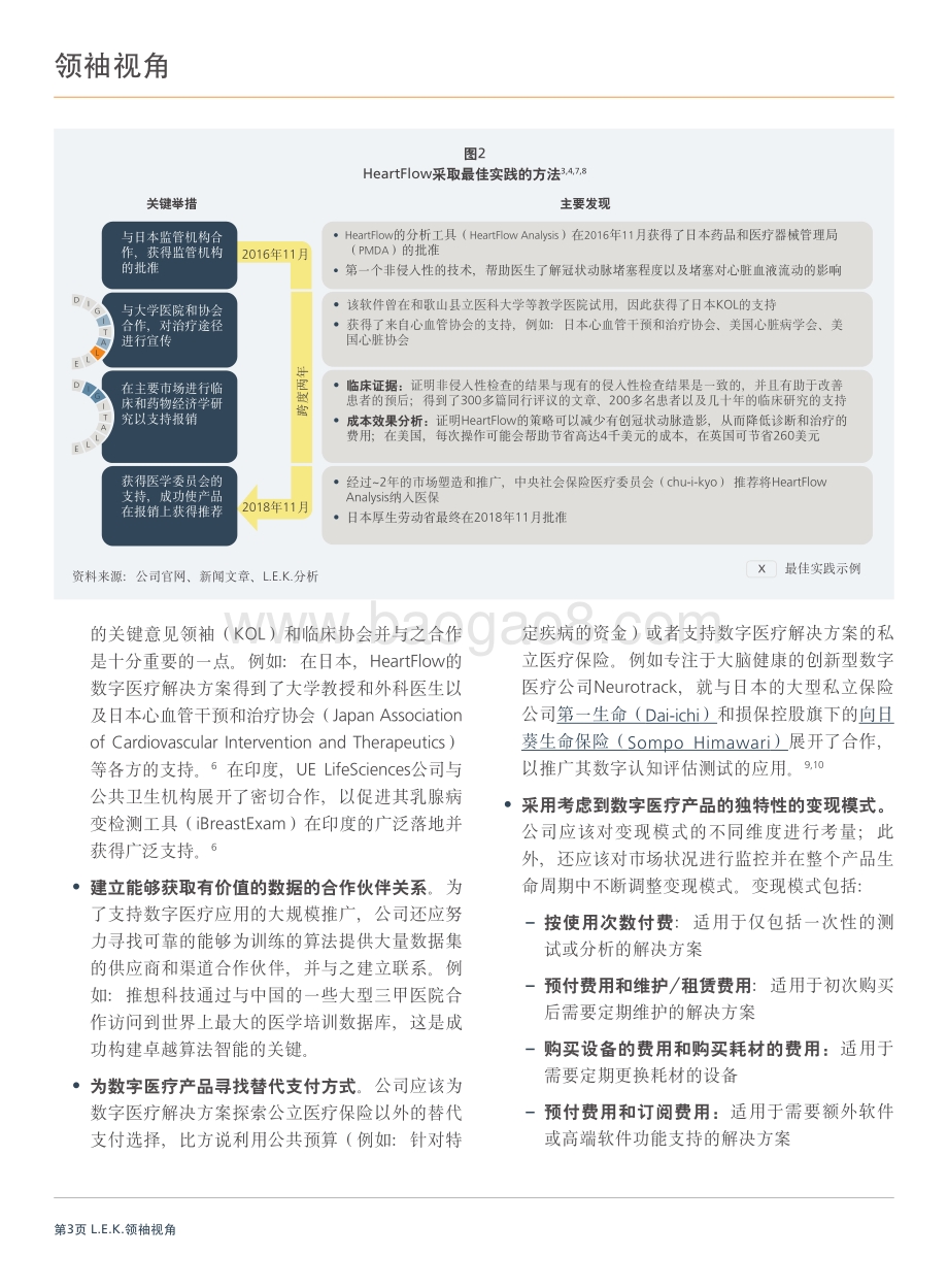 亚太地区的数字医疗保险格局.pdf_第3页
